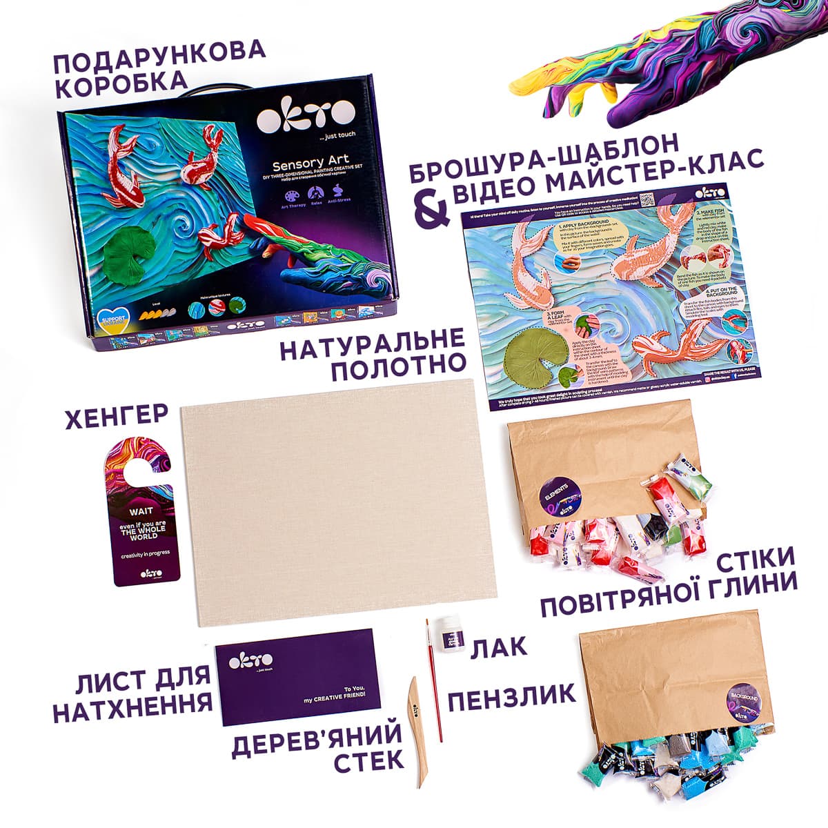 Набір для створення об'ємної картини ОКТО Карпи Коі (укр) 30х40 см, 10002 — фото 3
