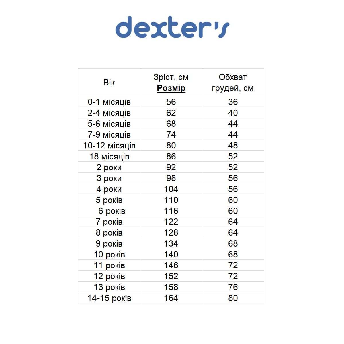 Комплект Dexters Чоловічок Пов'язка d21-38-2мл-цв — фото 6