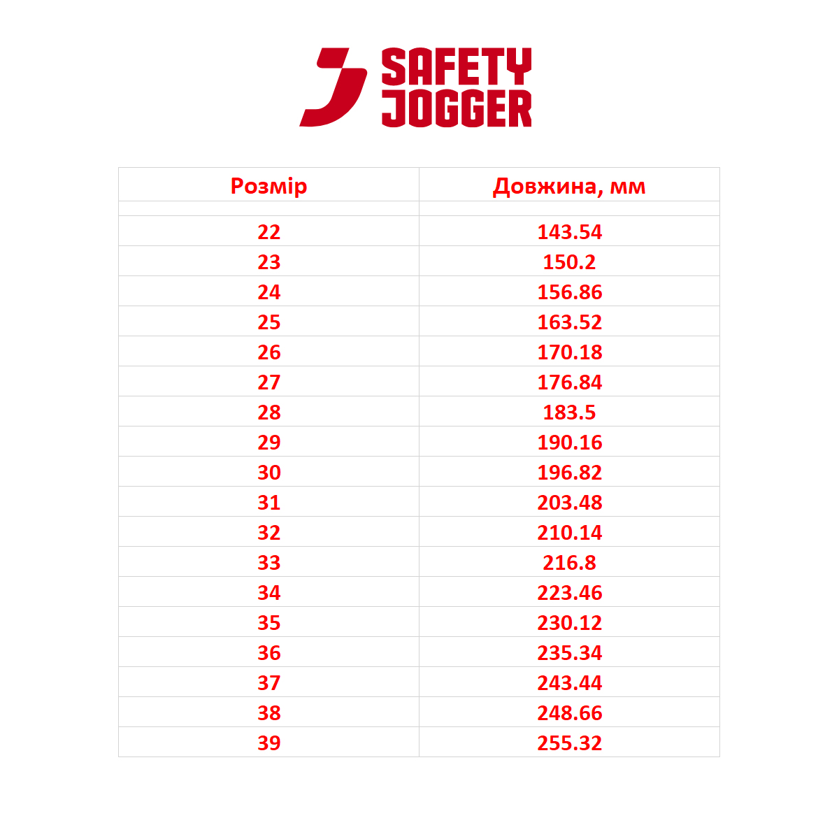 Кросівки Safety Jogger Riposo — фото 10