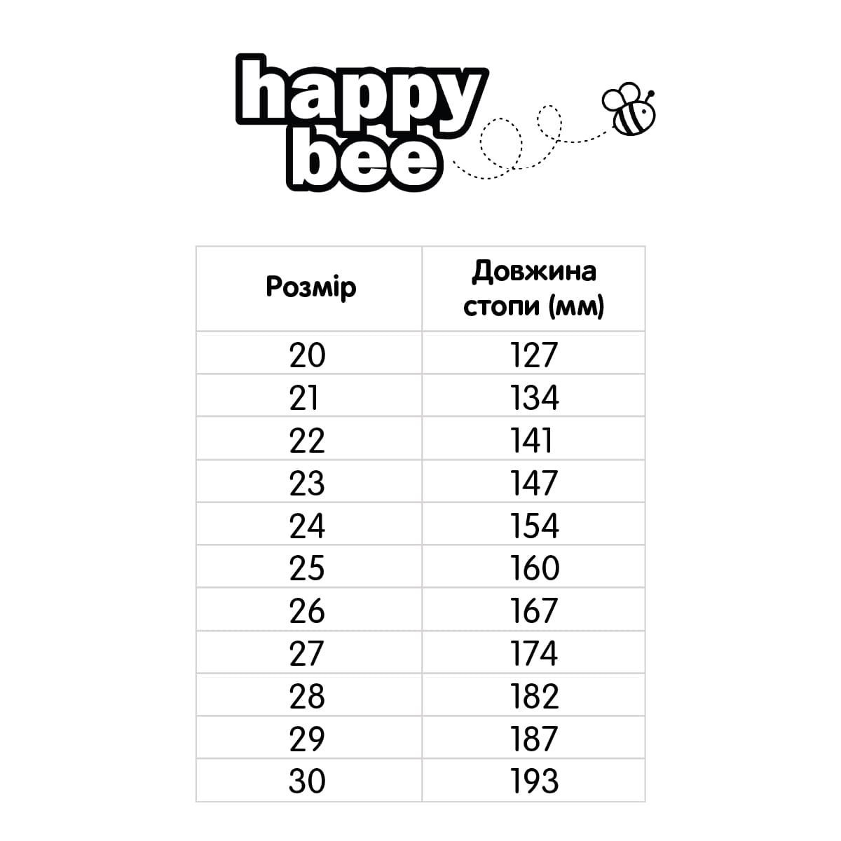 Босоніжки Happy Bee B992630 — фото 6