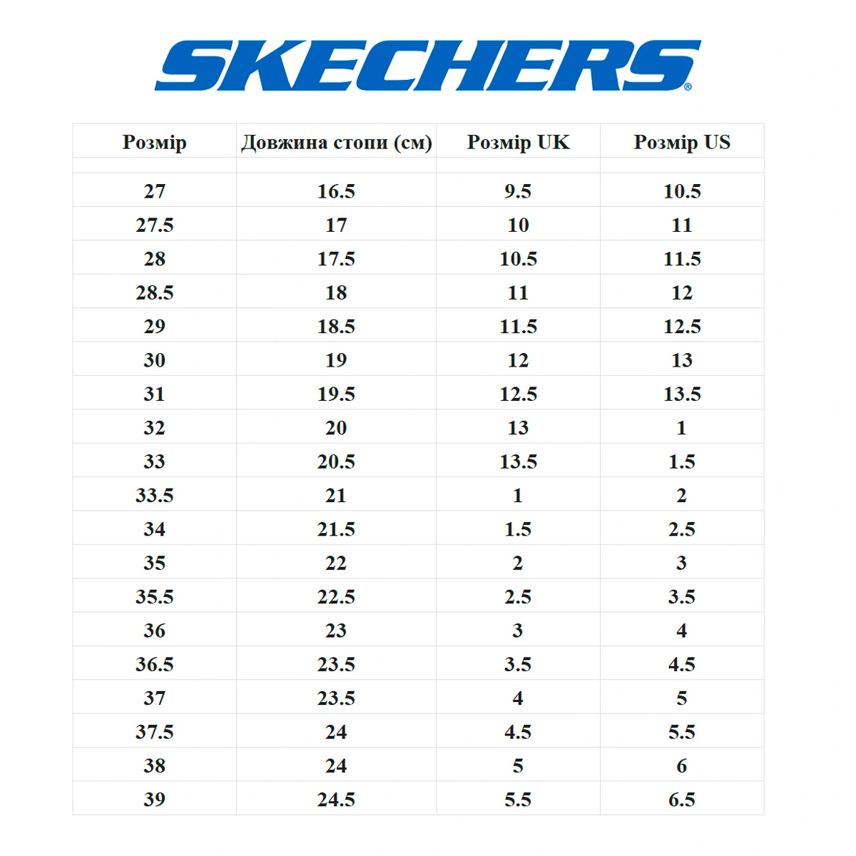 Кросівки Skechers 310387L BBK — фото 6