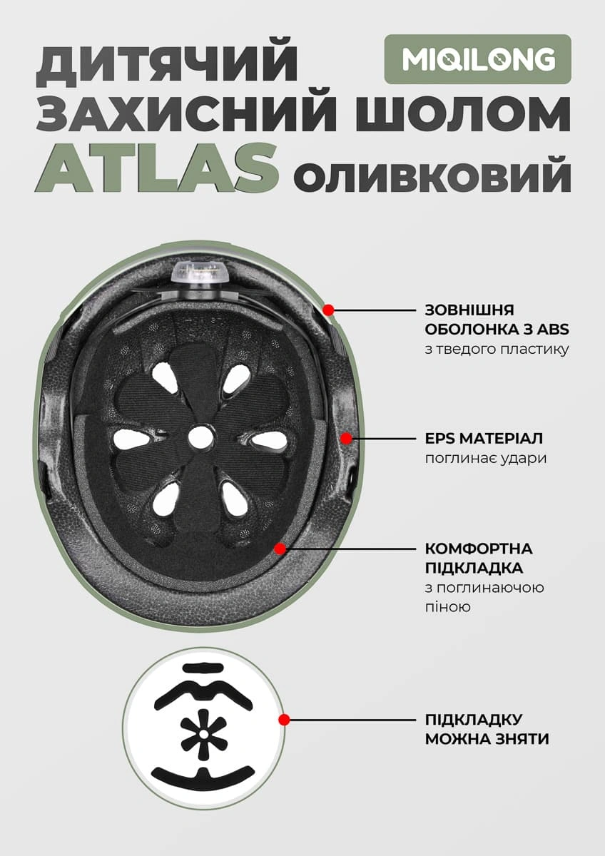 Шолом захисний Miqilong Atlas-M-O, ATLAS-M-OLIVE — фото 9