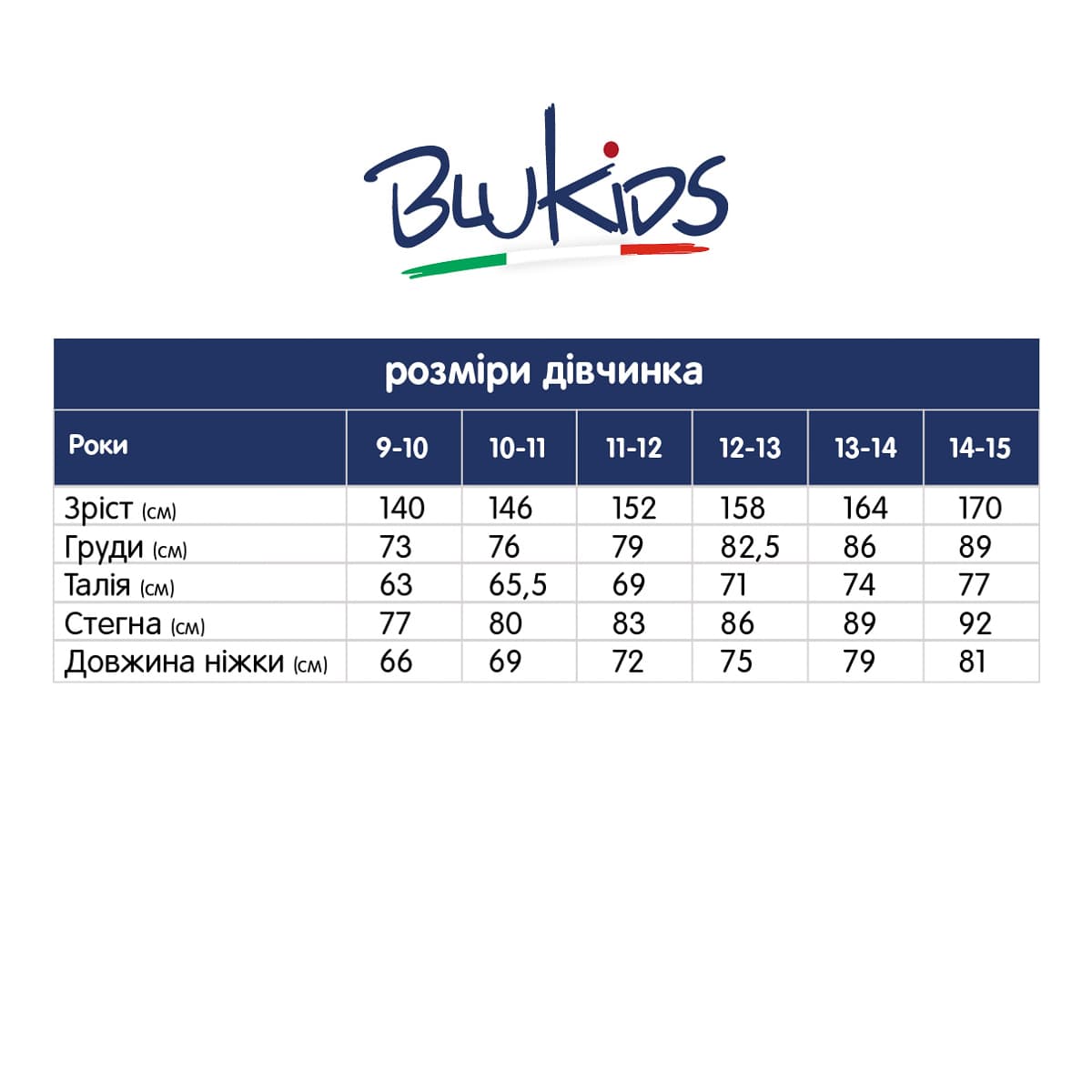 Сарафан Blukids Better cotton 6404859 — фото 3