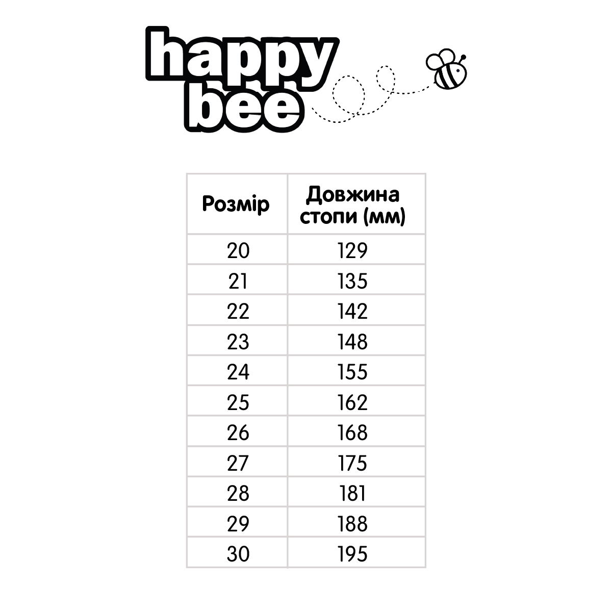 Босоніжки Happy Bee B944494 — фото 6