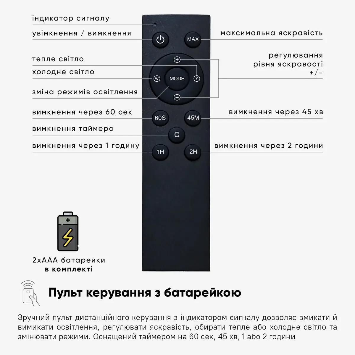 Лампа настільна світлодіодна Mealux DL-1020 Remote Black — фото 7