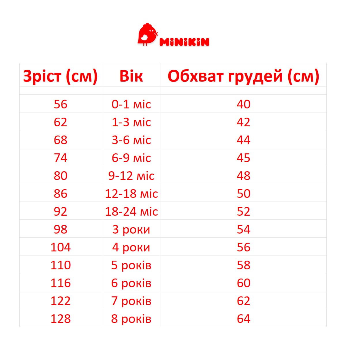Комплект Minikin Боді Штани Шапочка Moxie Olive — фото 5