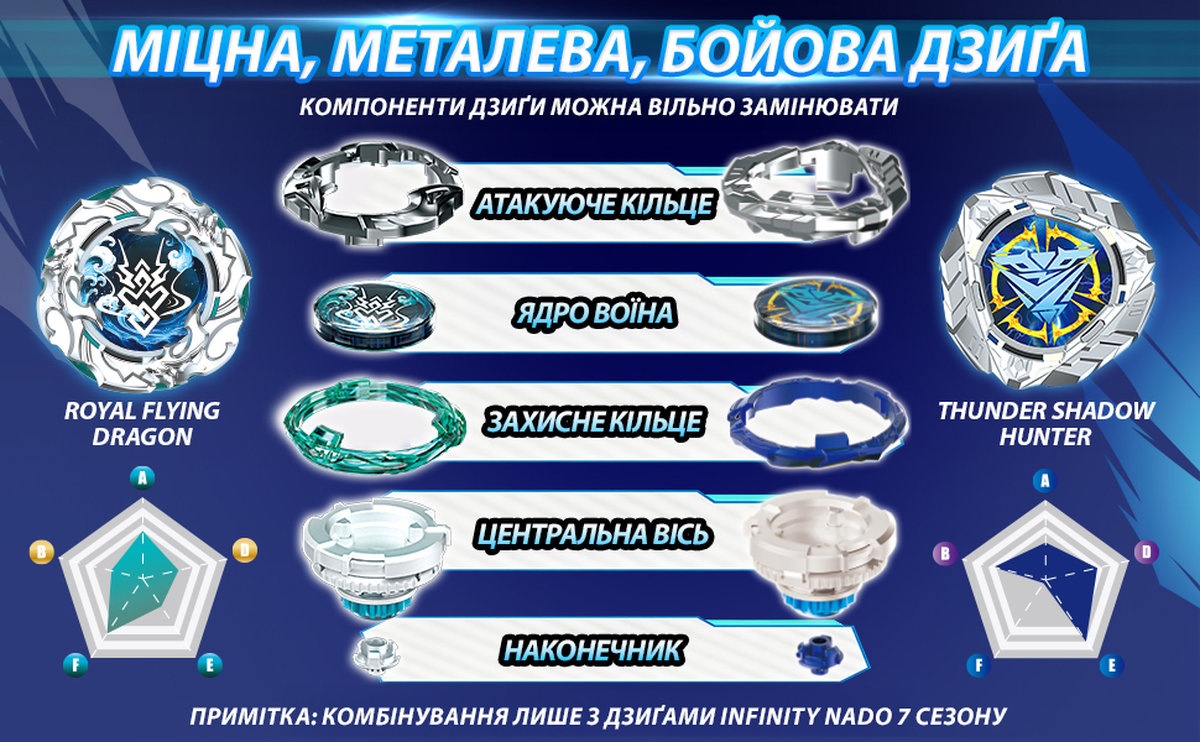 Дзига Infinity Nado VII Standard series Королівський Летучий Дракон (EU664112) — фото 12