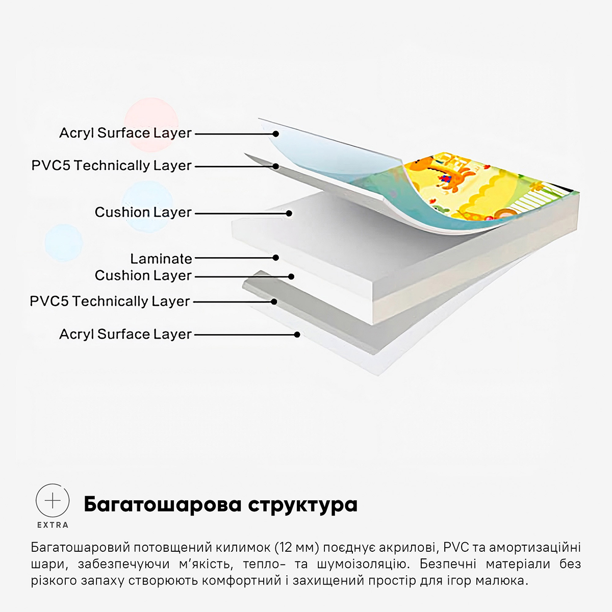 Килимок Mealux Duo Active Pro KD - MA02 — фото 7