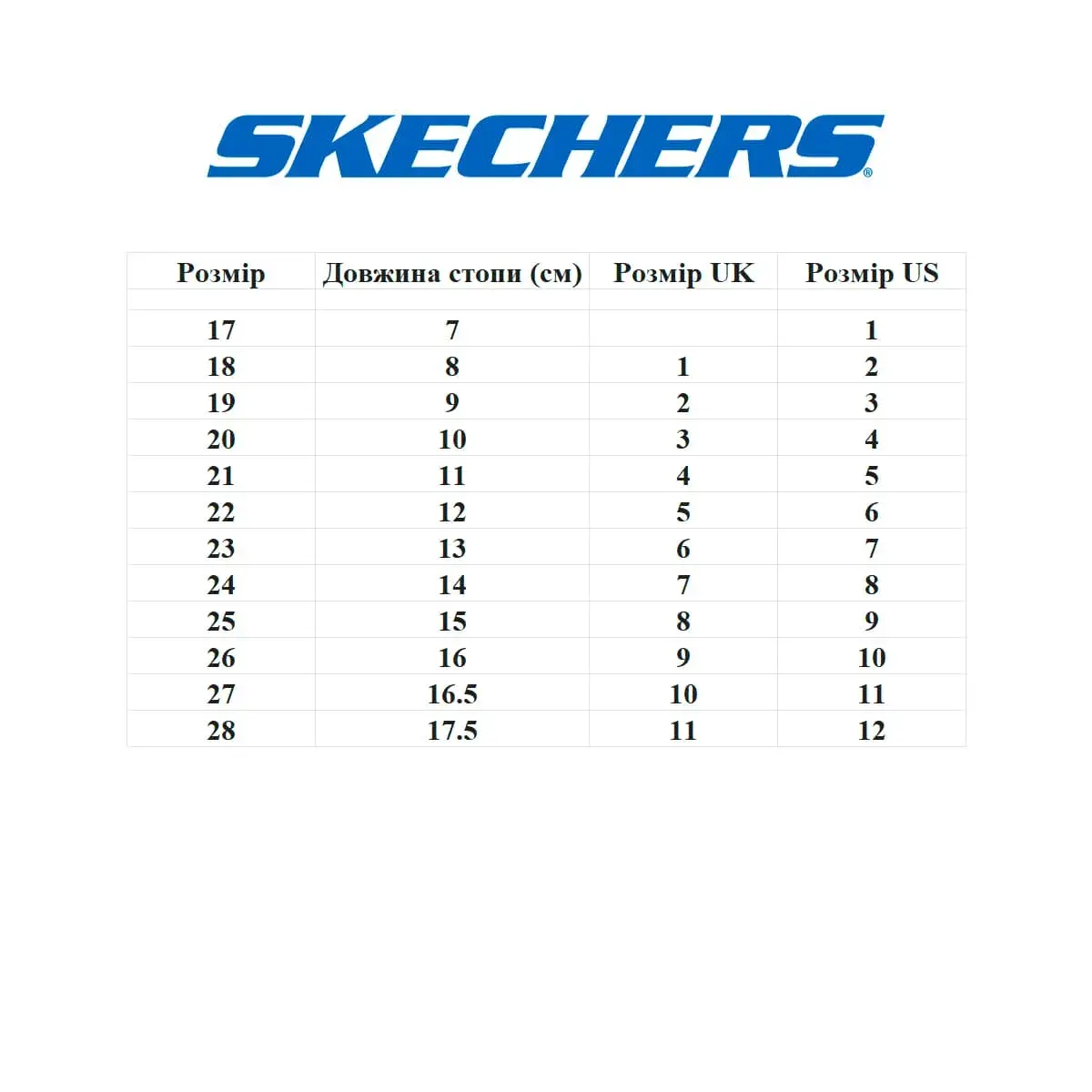 Кросівки Skechers 407312NCCLM — фото 6