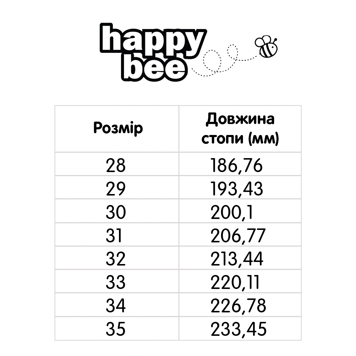 Кеди Happy Bee B955400 — фото 6