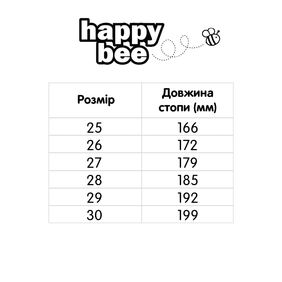 Кросівки Happy Bee B957300 — фото 6