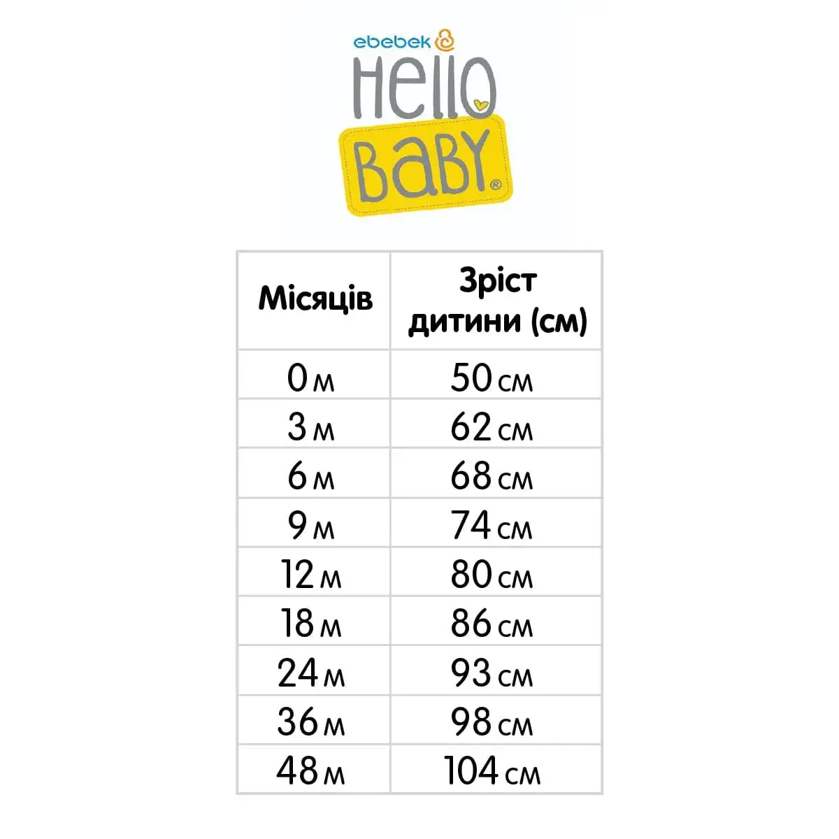 Сукня Hello Baby Bio Cotton 24YHLBKELB013 — фото 5