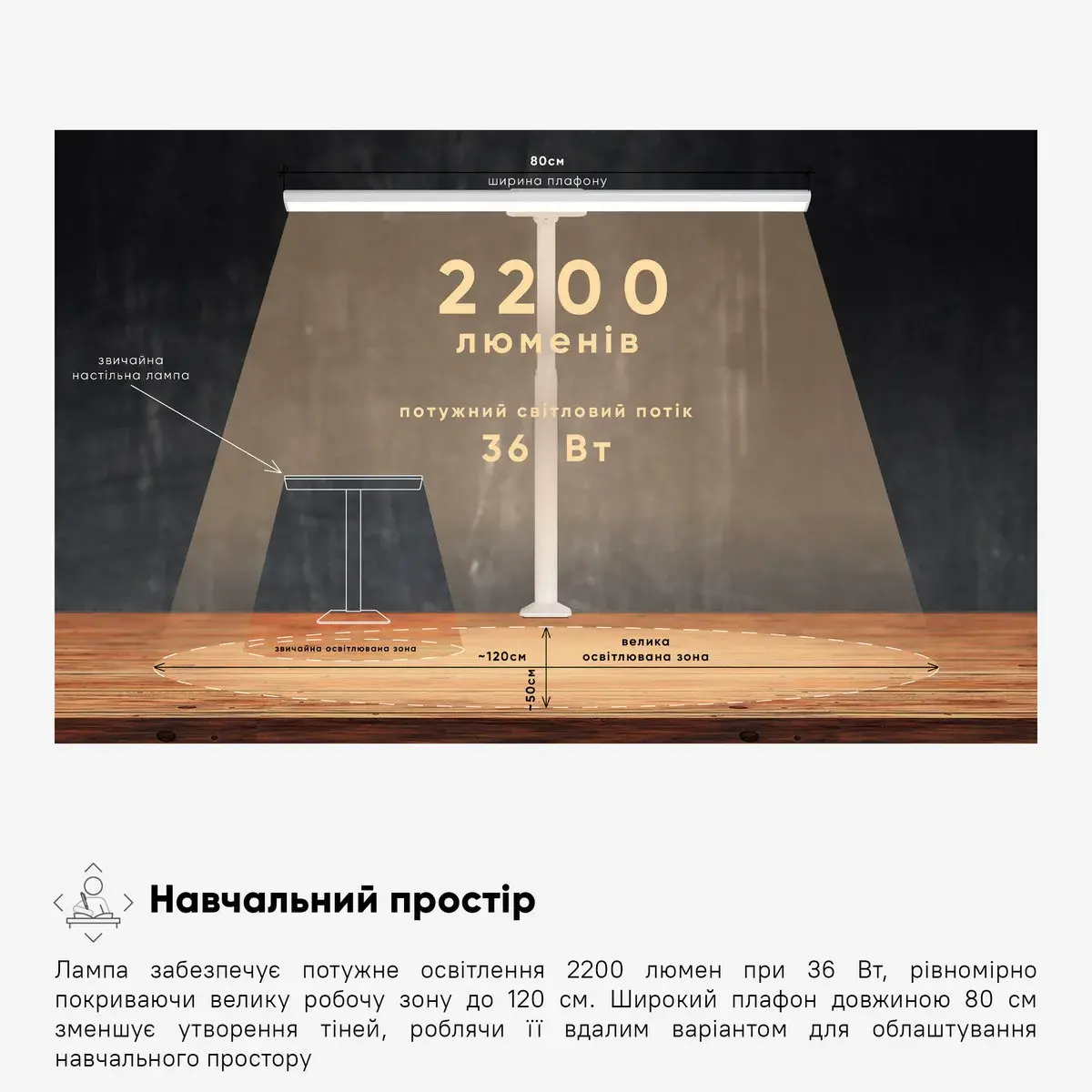 Лампа настільна світлодіодна Mealux DL-1020 з пультом керування — фото 2