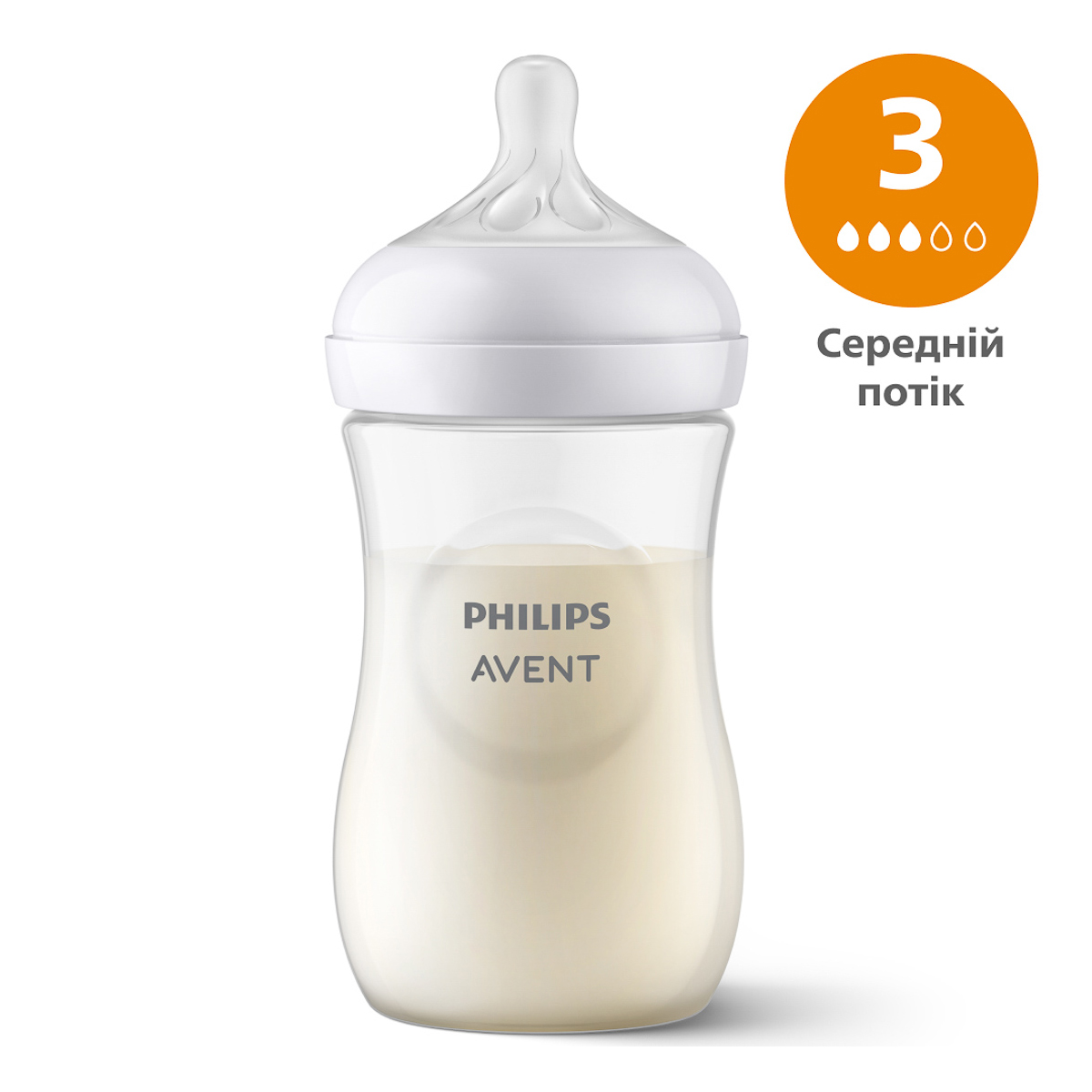 Пластикова пляшечка Philips Avent Natural 260 мл SCY903/01