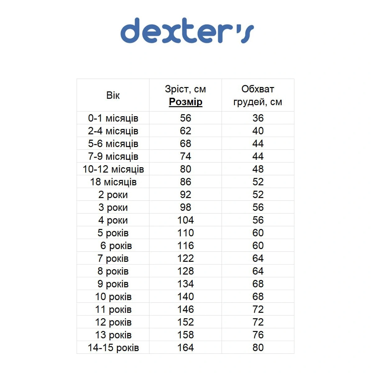 Комплект Dexters Чоловічок Пов'язка 21-38-2дв., р. 68 — фото 5