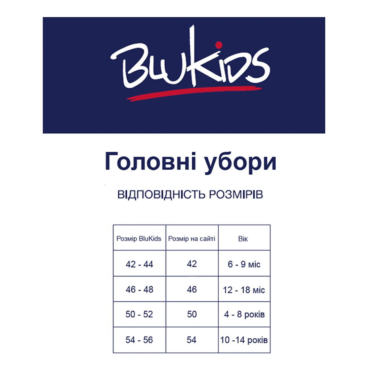 Кепка Blukids Better Cotton (4575473) — фото 6