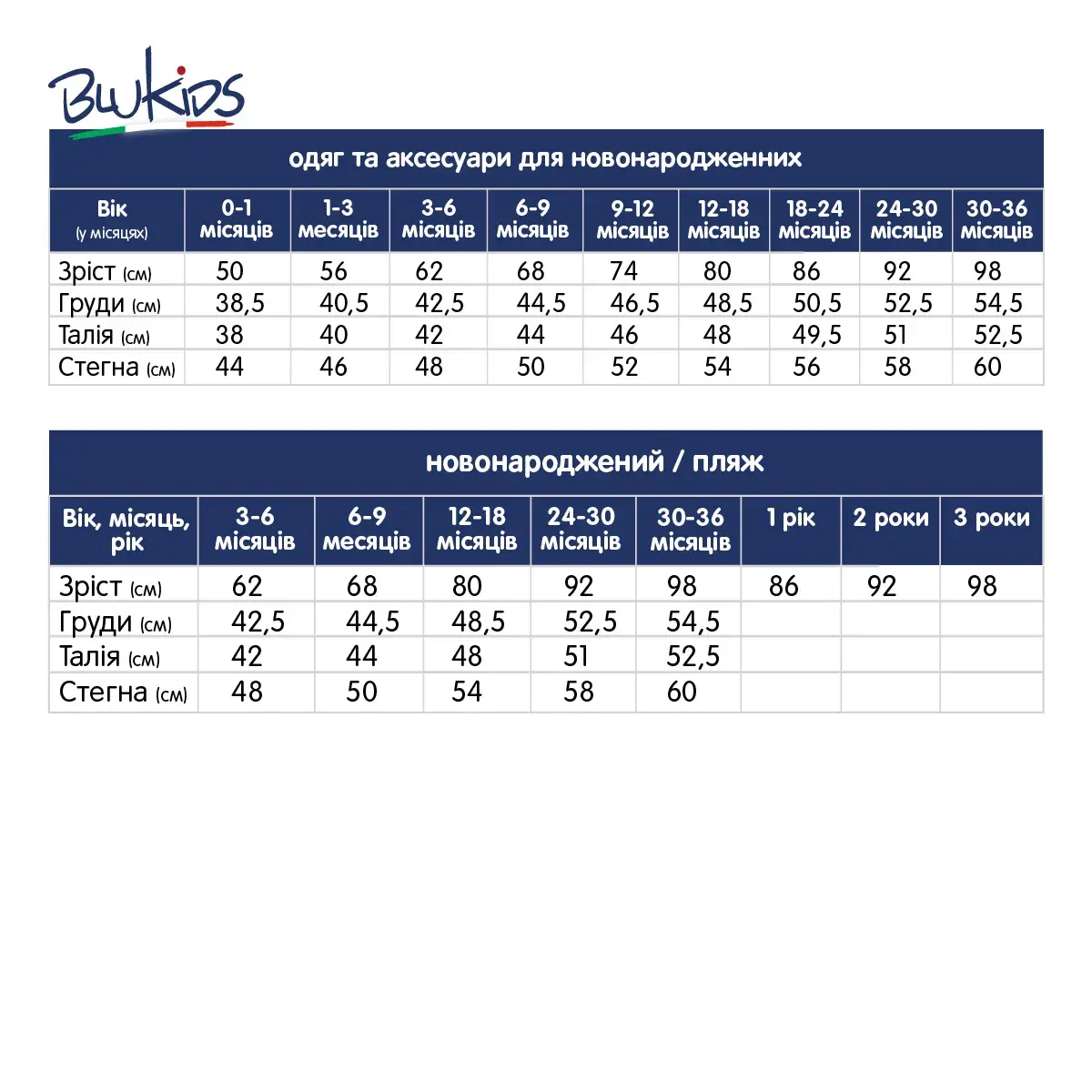 Боді-сукня Blukids Bio Cotton 3991794 — фото 3