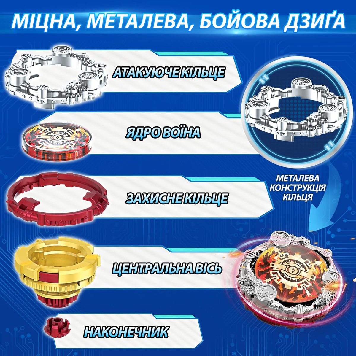 Набір Infinity Nado VII Power Battle Set Громовий Мисливець Тіней та Вогняне Колесо Вибуху (EU664180) — фото 22