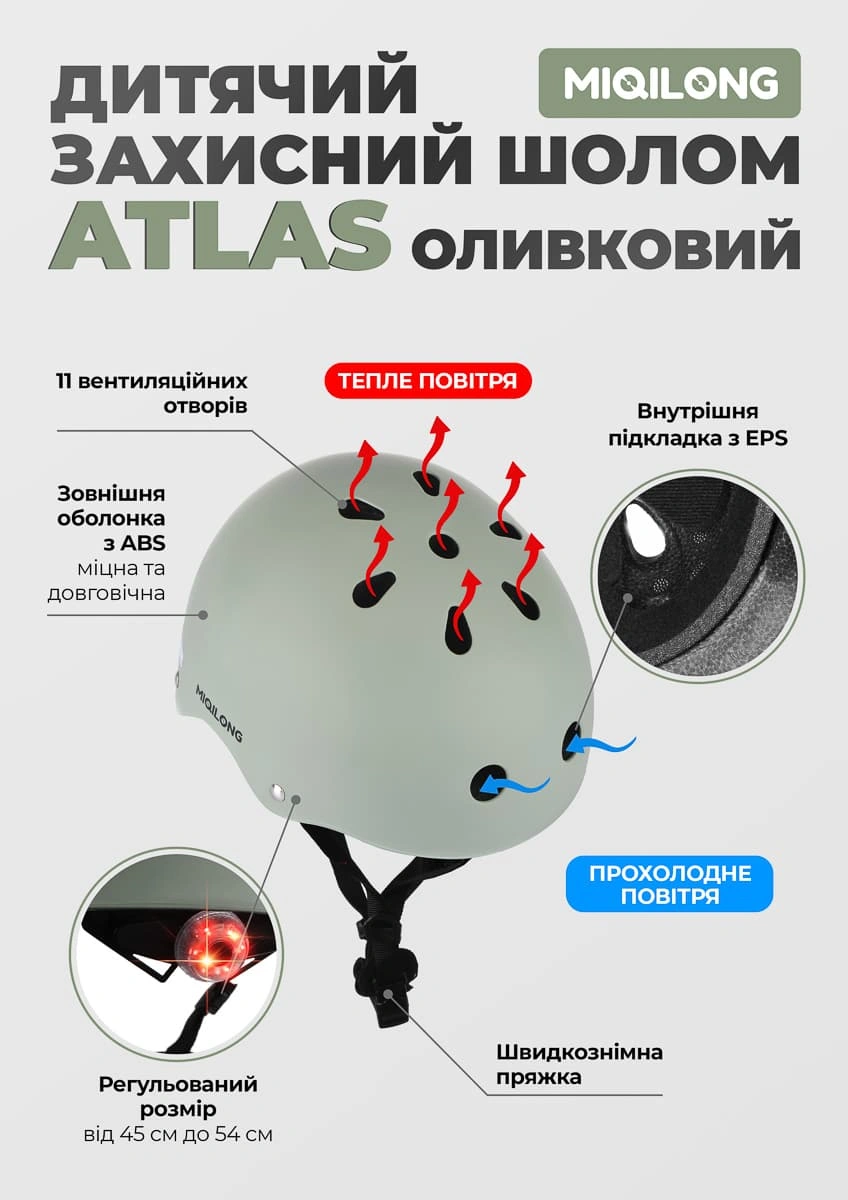 Шолом захисний Miqilong Atlas-M-O, ATLAS-M-OLIVE — фото 8