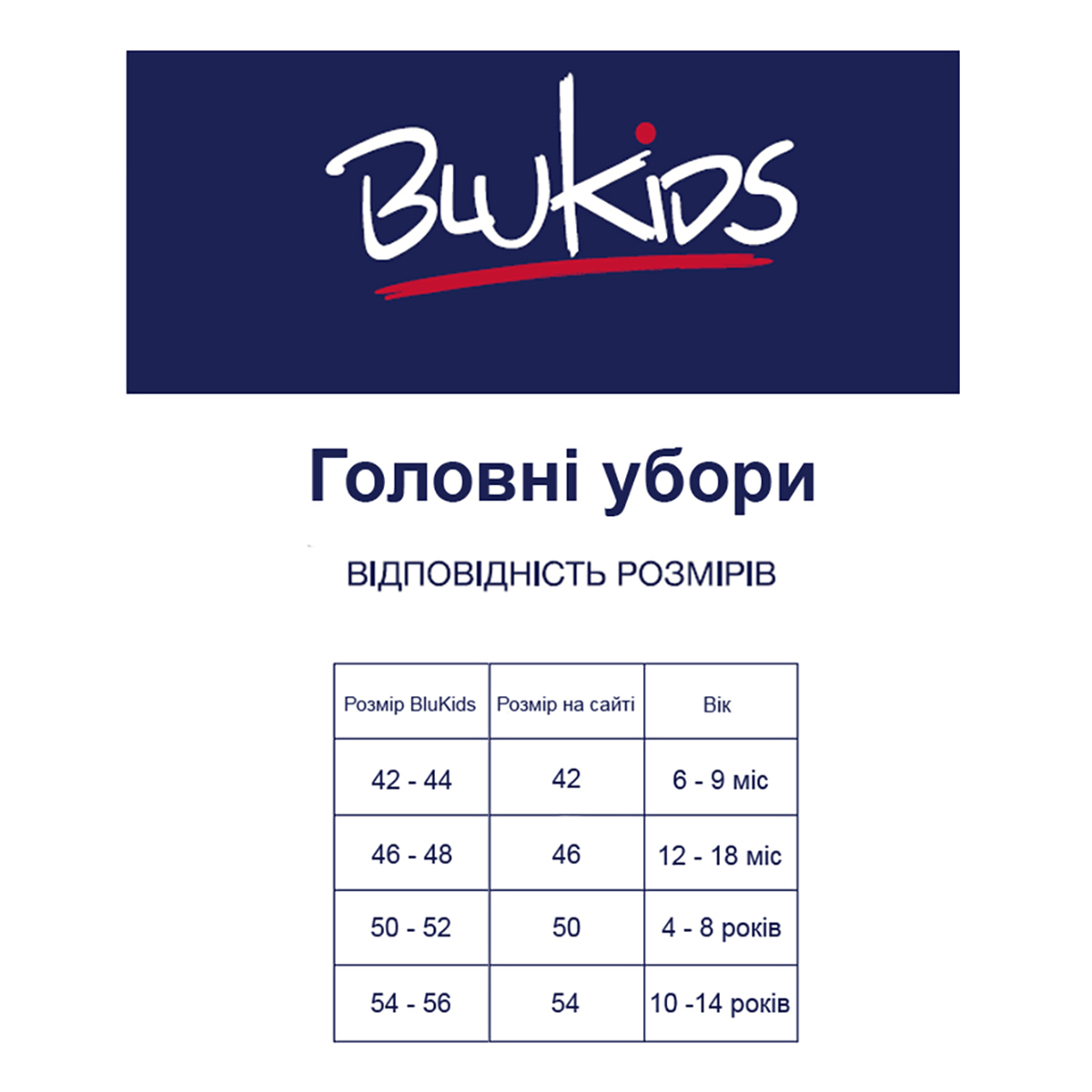 Панама Blukids Better Cotton 6451826 — фото 3