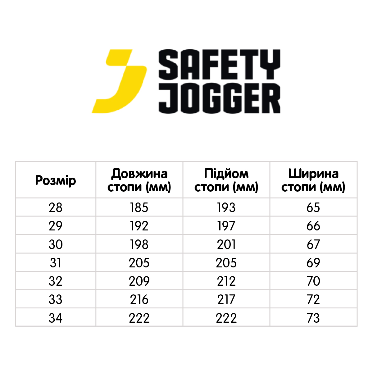 Кеди Safety Jogger (643252) — фото 6