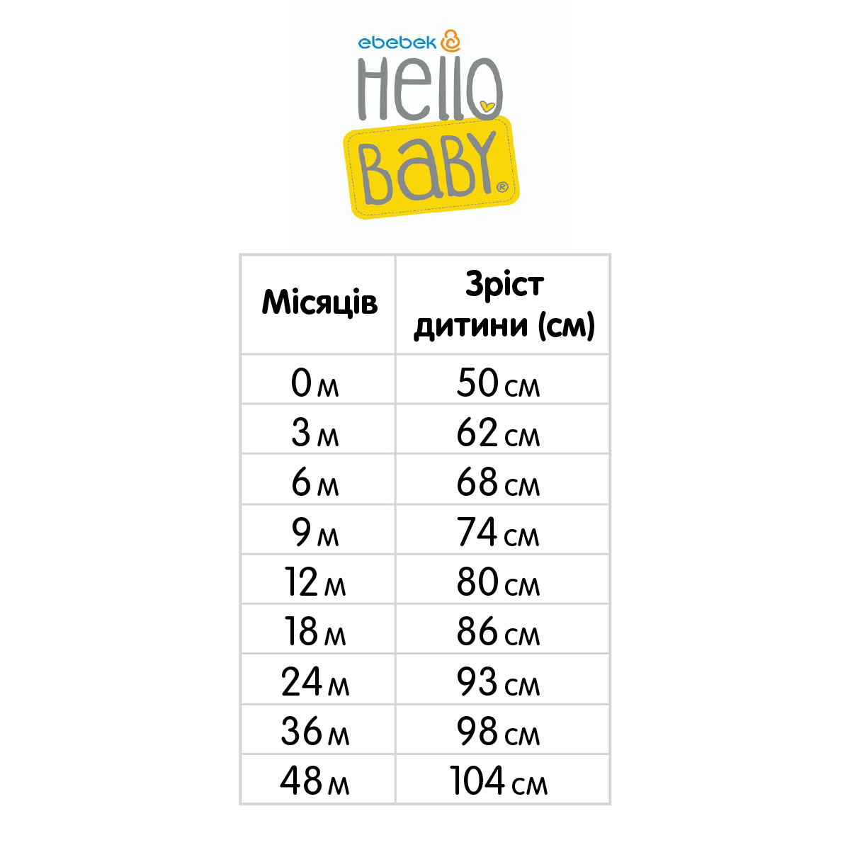 Комплект Hello Baby Футболка Шорти 23YHLBETKM160-01 Milk/Brown — фото 9