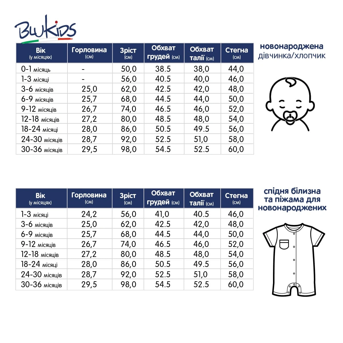 Боді-сукня Blukids Better Cotton 6386134 — фото 3