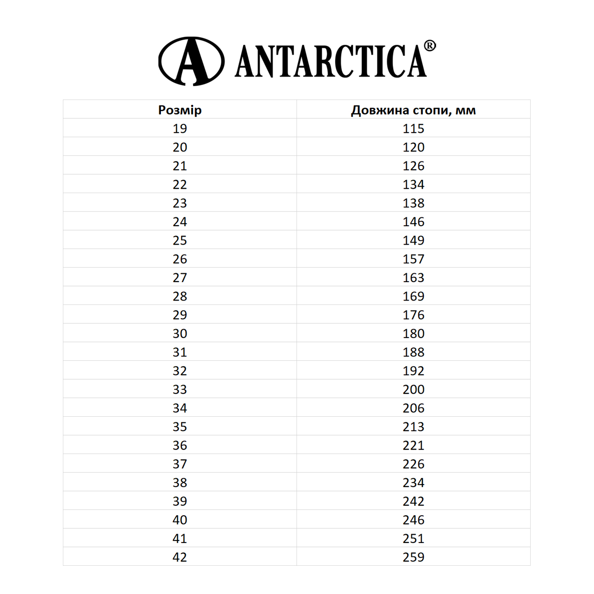 Чоботи Antarctica Onda Nera — фото 6