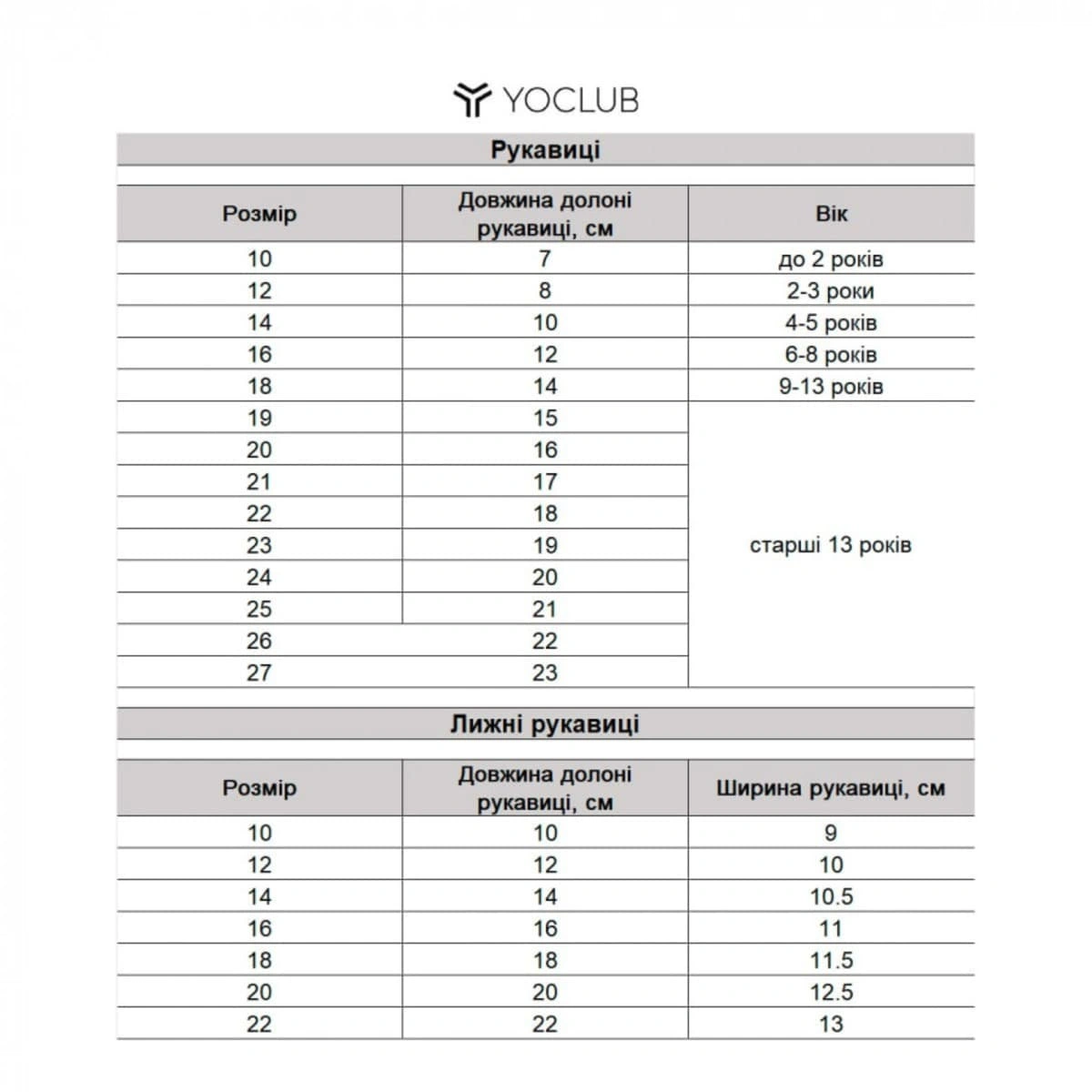Рукавички Touch для сенсорних екранів Yoclub RED-0019G-A25C Red, р.16 — фото 3